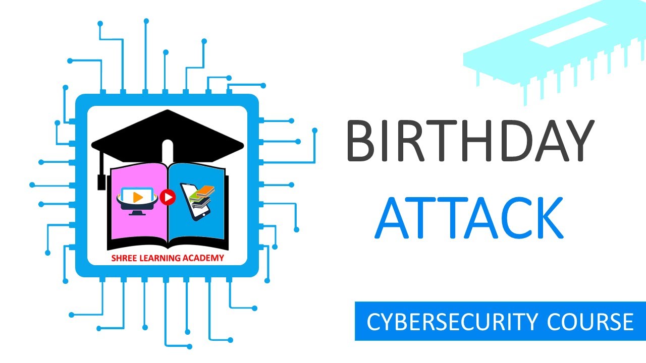 Birthday Attacks in Cryptography: How They Work & How to Protect Yourself 🎯