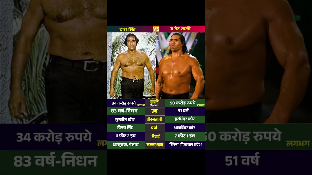 Dara Singh & The Great Khali: Indian Wrestling Legends