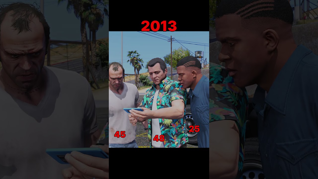 GTA Characters Age in 2025 🎮