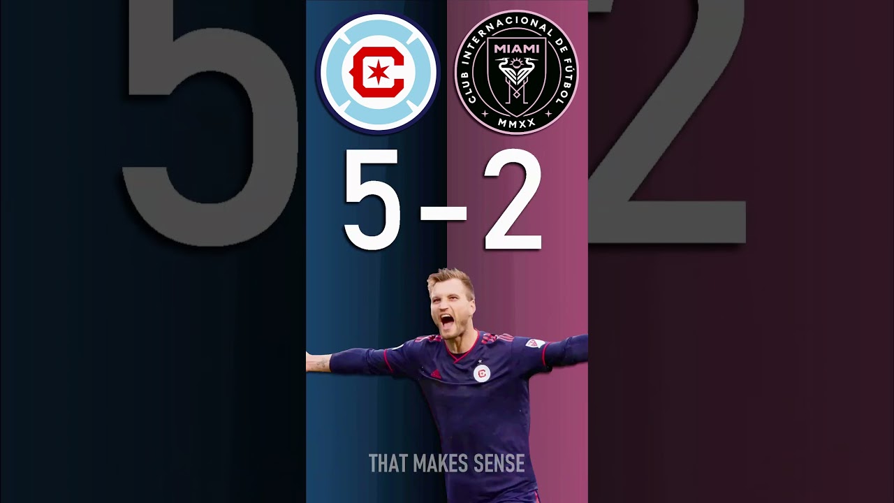 Chicago Fire FC vs Inter Miami: Score Prediction ⚽