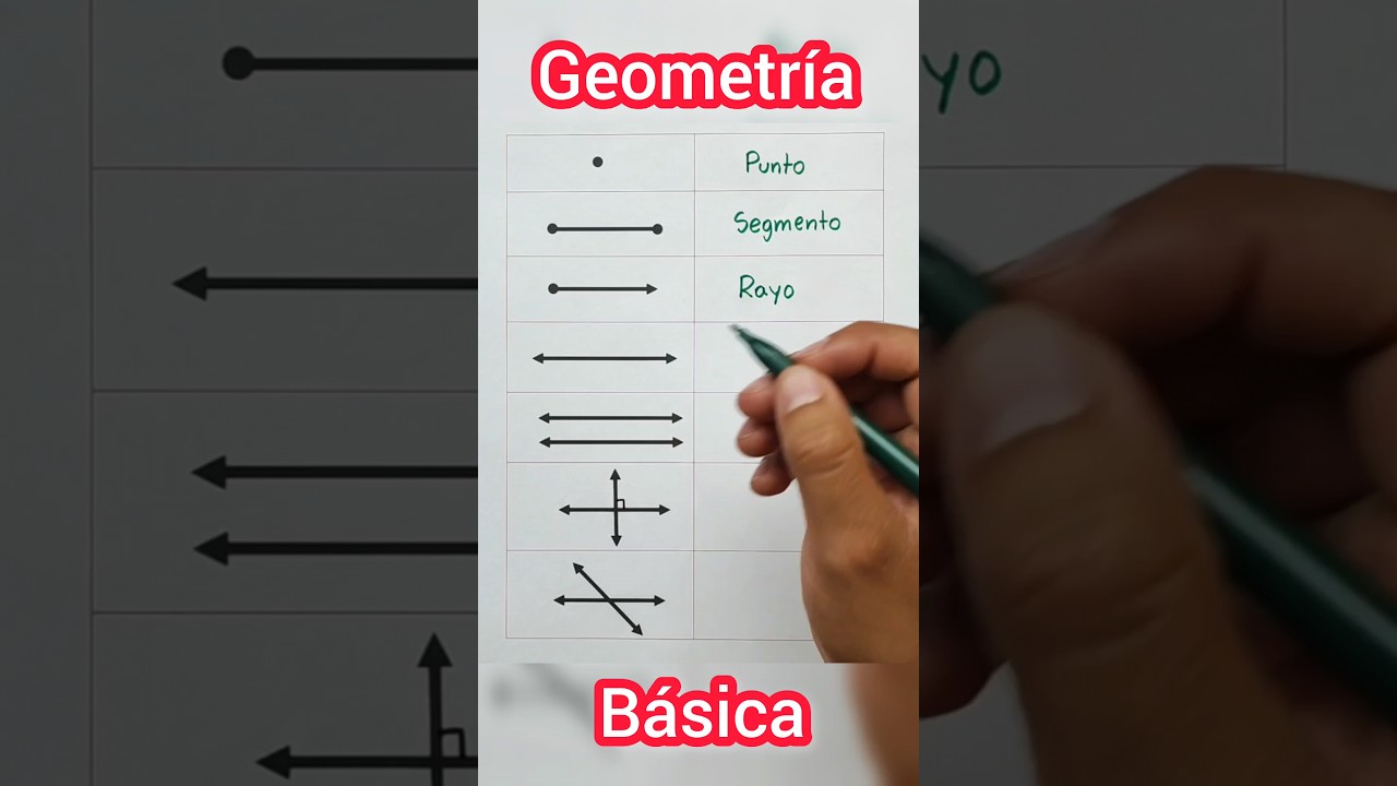 Geometría básica. 🤔✌️ #ingedarwin #matemática