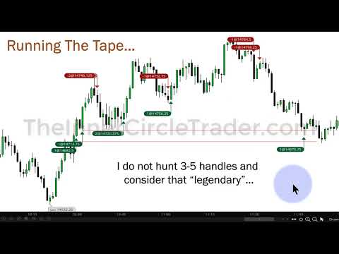 2022 ICT Mentorship Episode 2