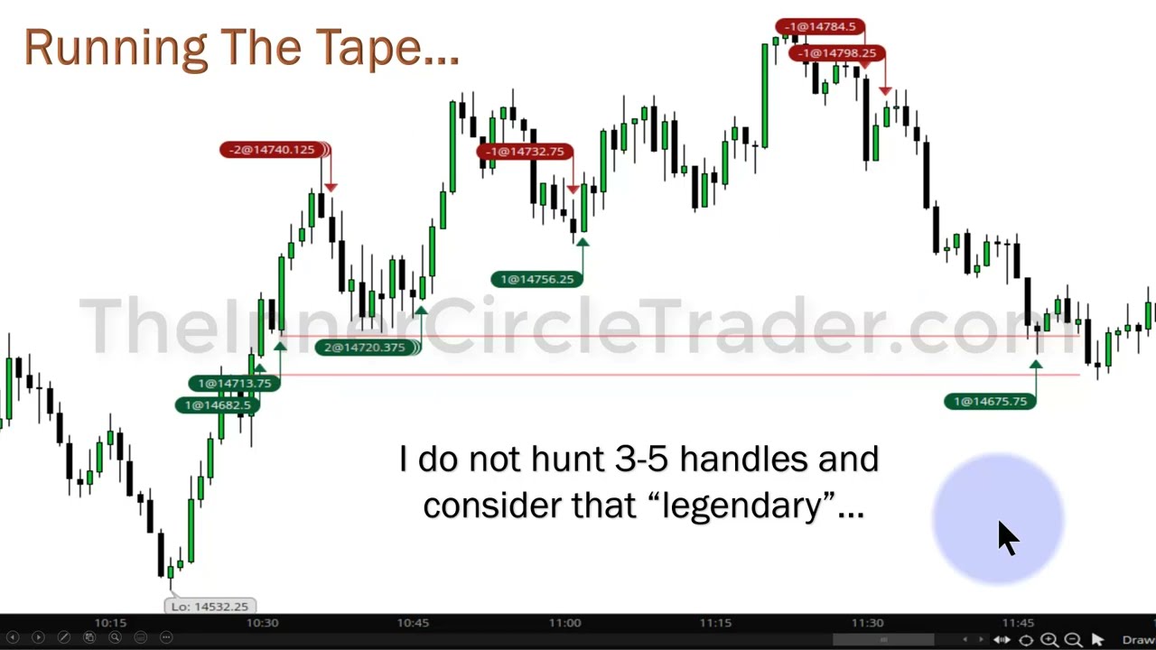 2022 ICT Mentorship Episode 2: Deepen Your Knowledge 📚