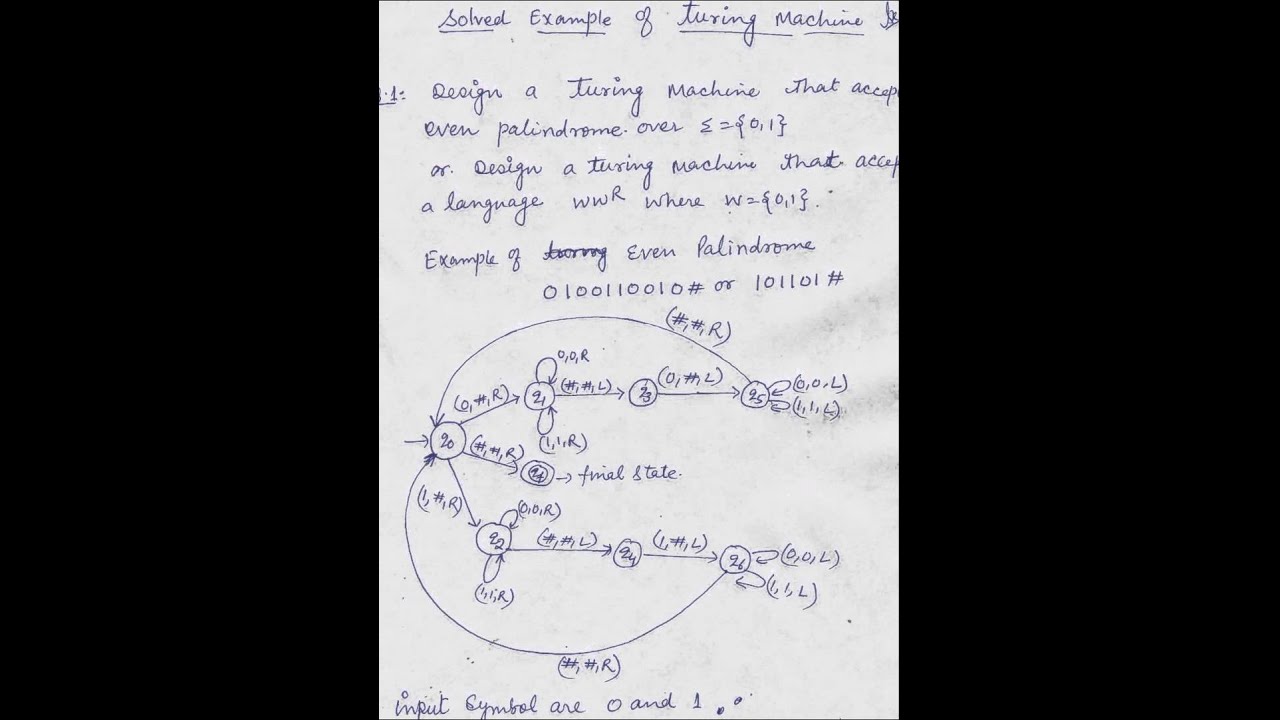 Exploring the Turing Machine for Even Palindromes 🔍