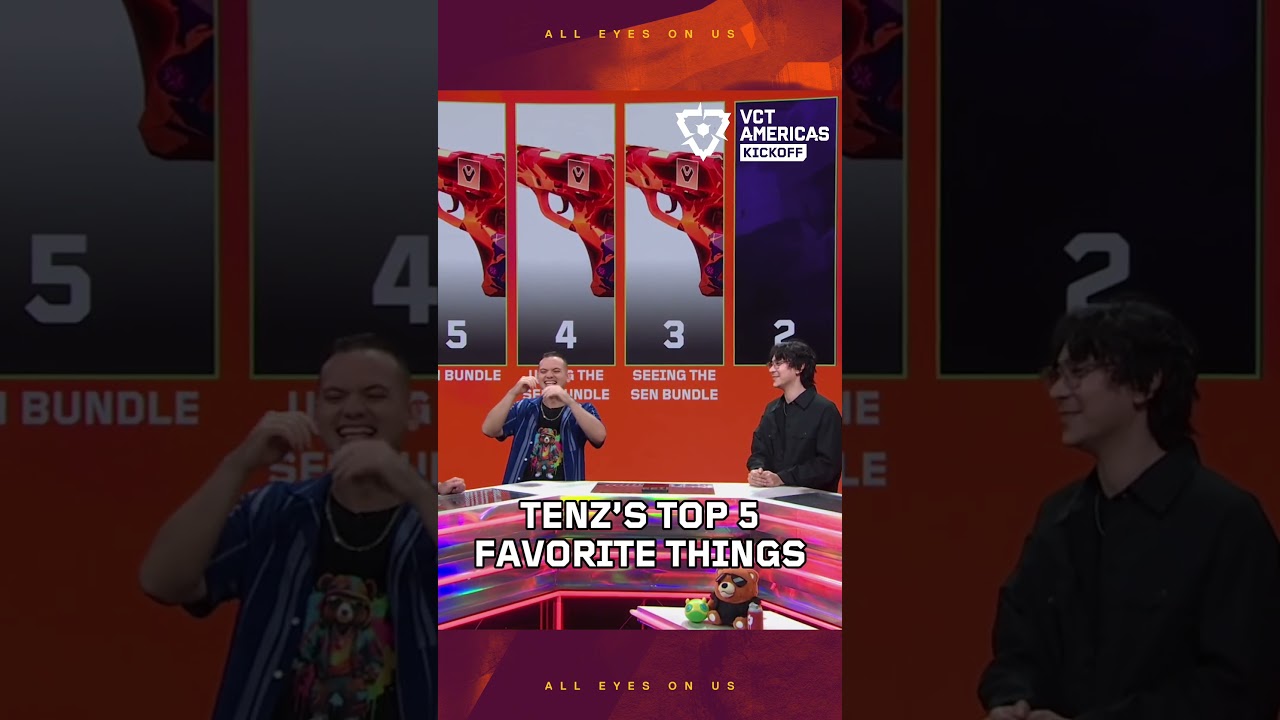 We Love TenZ & Our 2024 Partners 🎮