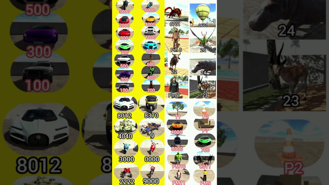 Bugatti & Dragon Cheat Codes in Indian Bike Drive 3D π