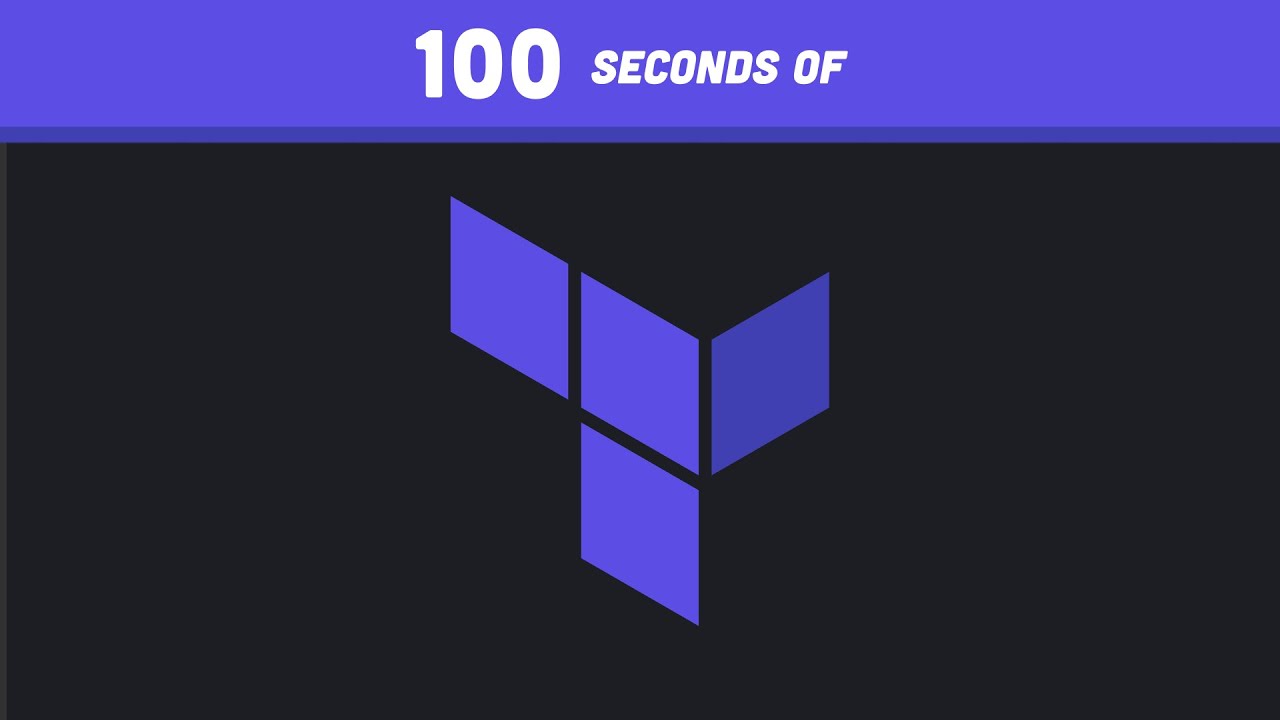 Terraform in 100 Seconds: Cloud Setup Guide 🌐