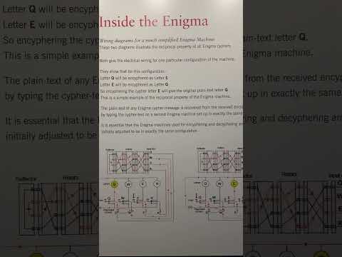 Why Enigma Was Hard to Break. Bletchley Park. 9.