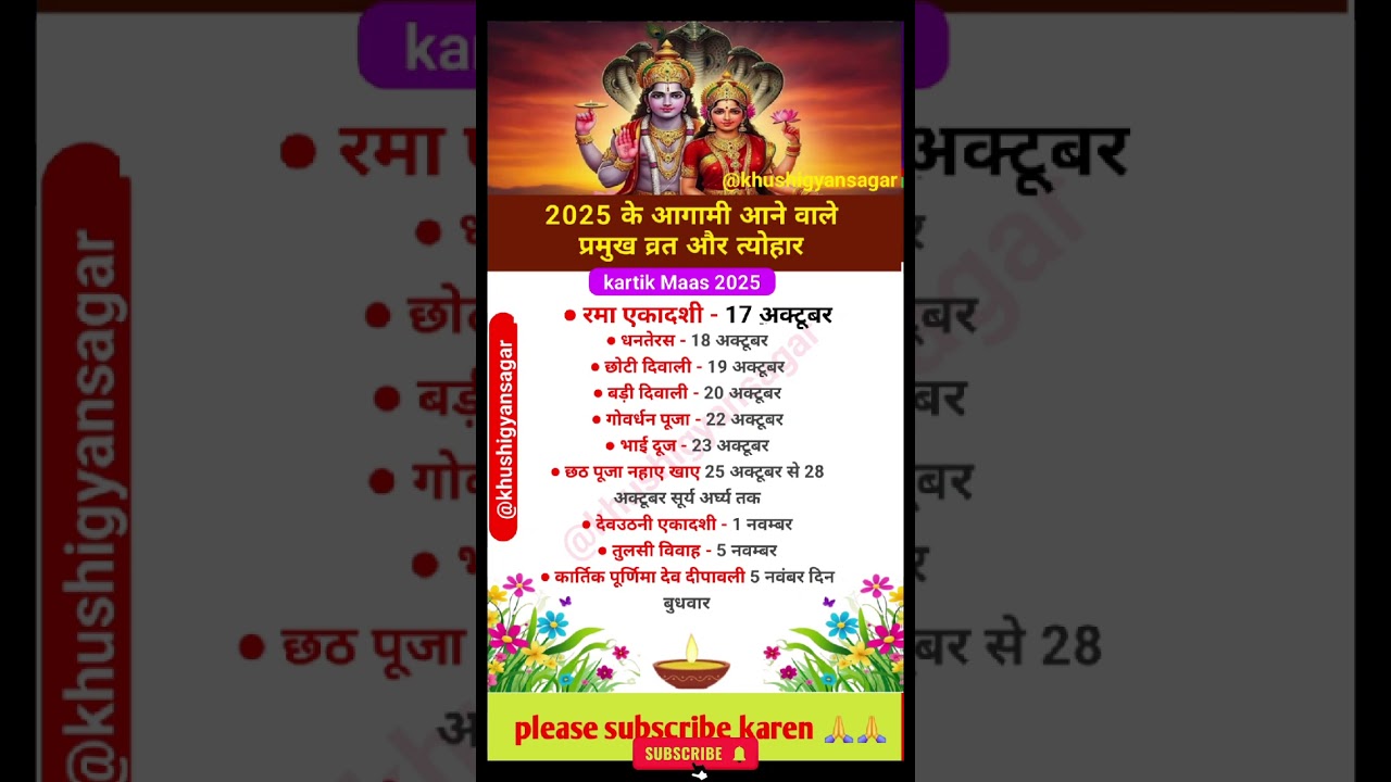 2025 के अक्टूबर से नवंबर तक प्रमुख व्रत और त्योहार 🎉: जानिए महत्वपूर्ण तिथियां