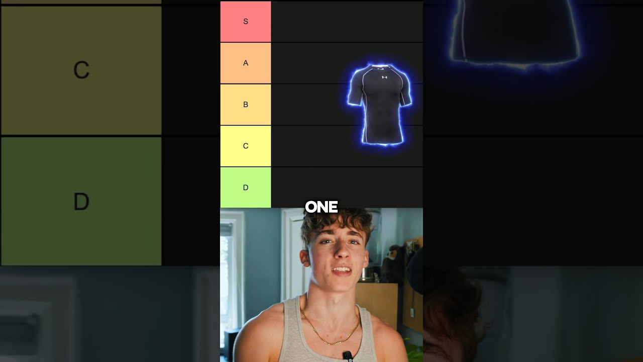 Ultimate Gym Shirt Tier List ๐ช | Find Your Perfect Workout Look