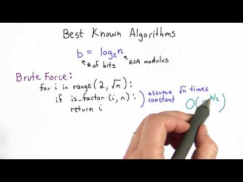 Factoring Is Still Hard - Applied Cryptography