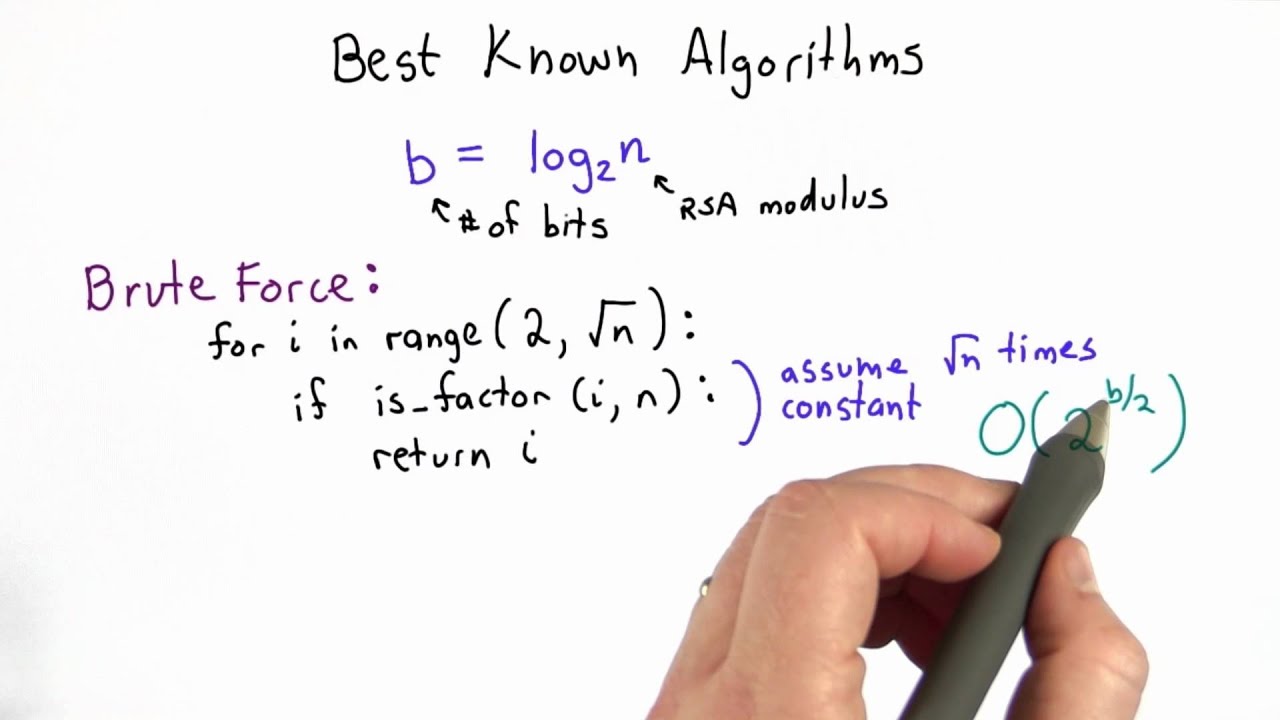 Why Factoring Remains a Cryptography Challenge 🔐