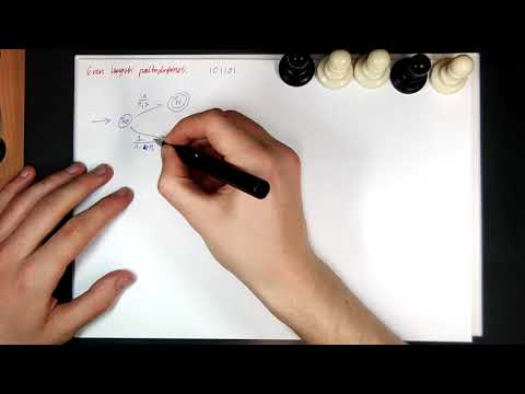 10 04 even length palindromes