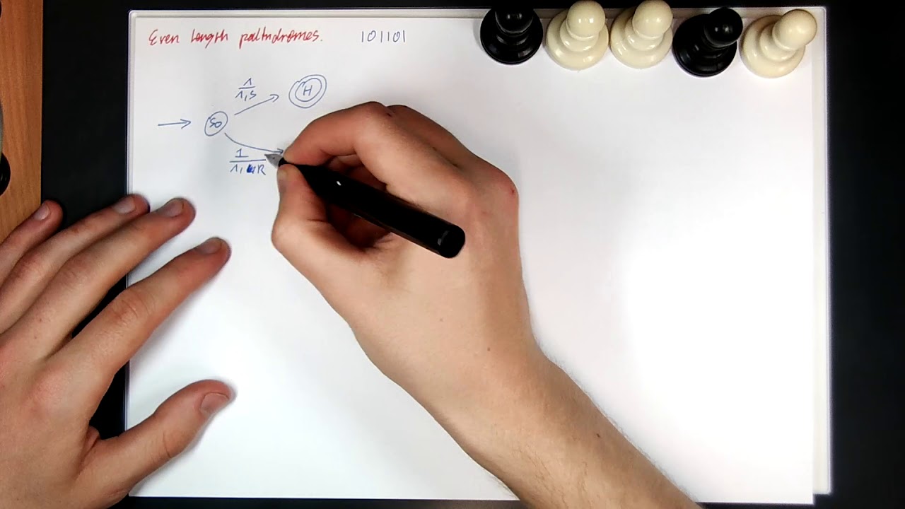 10 Discover 10 Even-Length Palindromes with Examples π