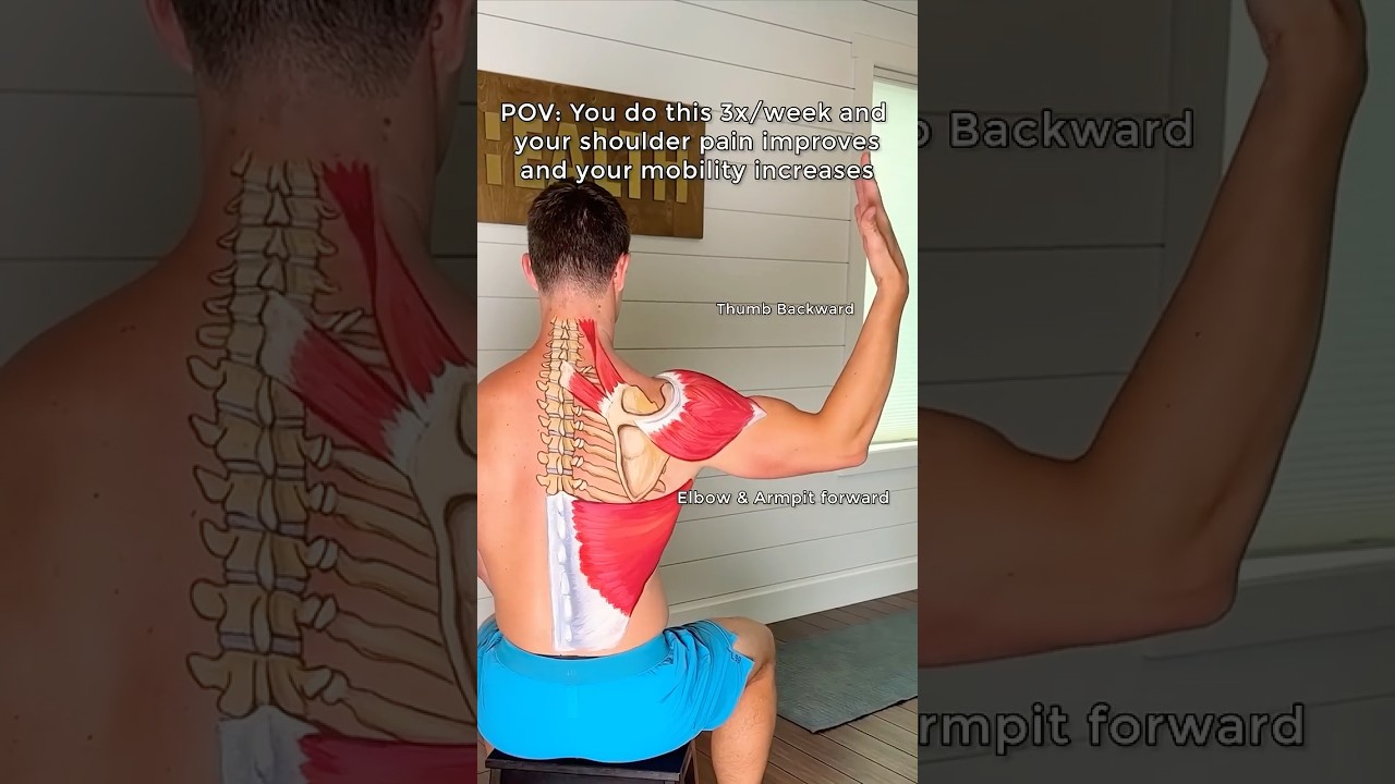 Shoulder Pain Relief Exercises to Improve Mobility
