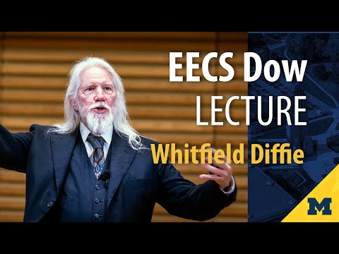 Post-Quantum Cryptography in Context