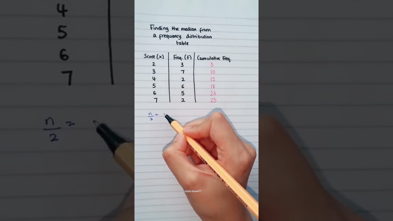How to Find the Median from a Frequency Distribution Table 📊