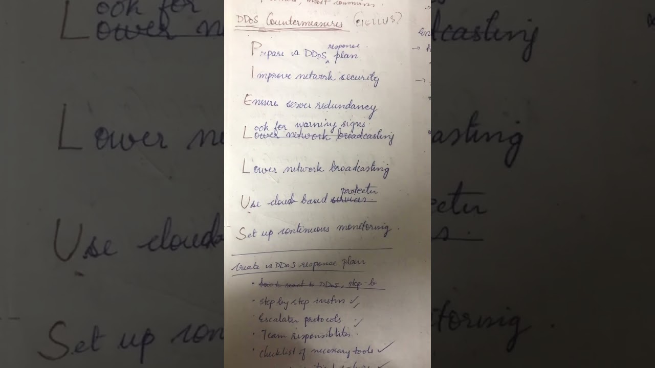 Ultimate Guide to DDoS Countermeasures: Protect Your Network 🚫