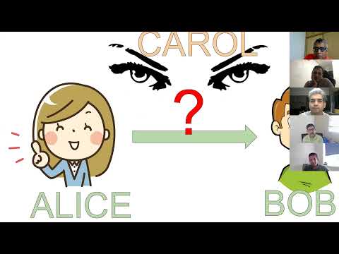 Introduction to Modern Cryptography (Unedited)