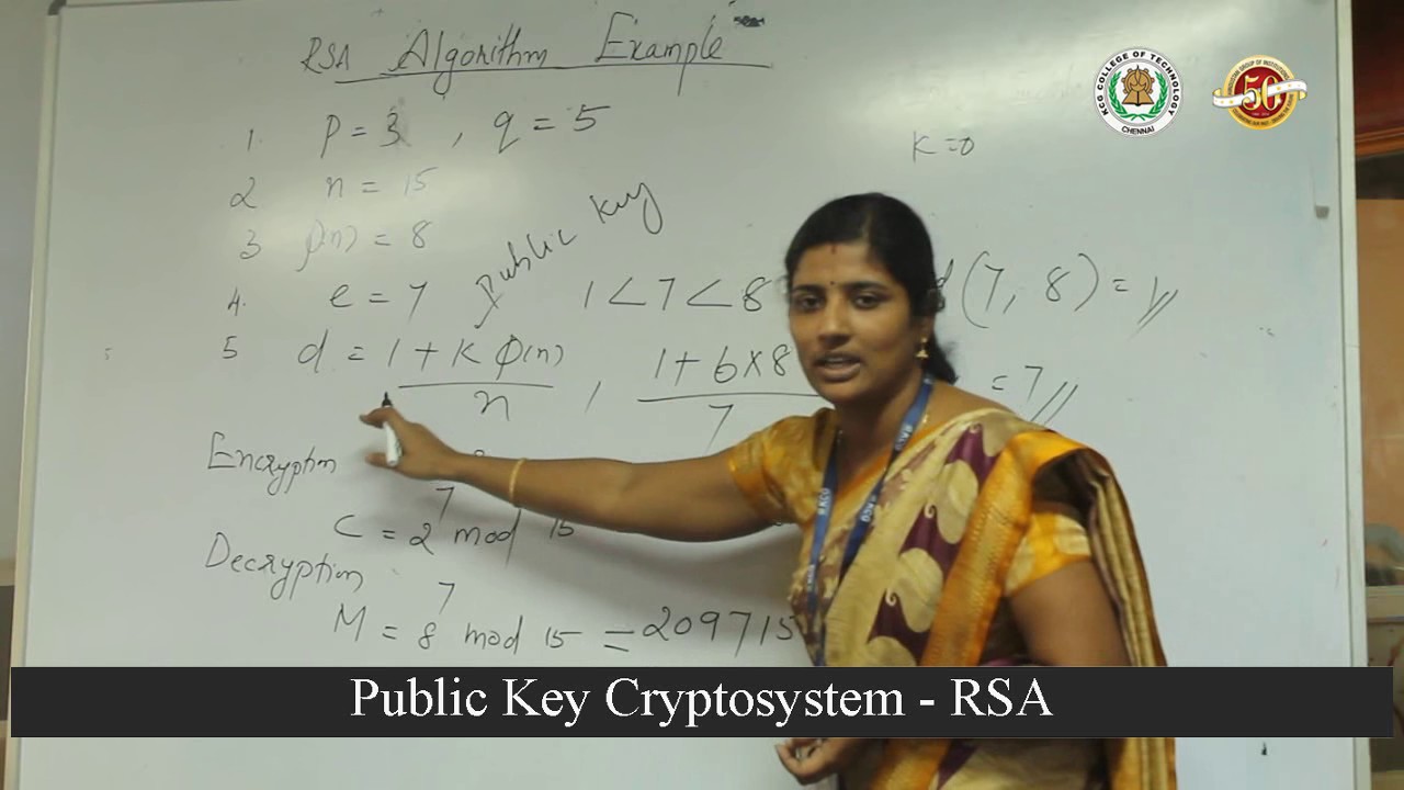 Learn RSA Algorithm Step-by-Step with Easy Examples 🔐