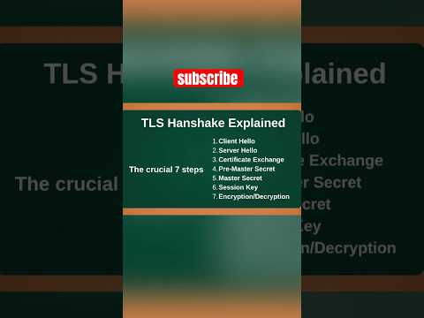 TLS Handshake Explained
