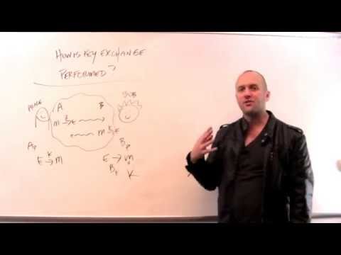 How do two parties exchange keys to communicate securely?