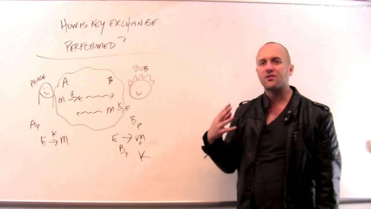 How do two parties exchange keys to communicate securely?