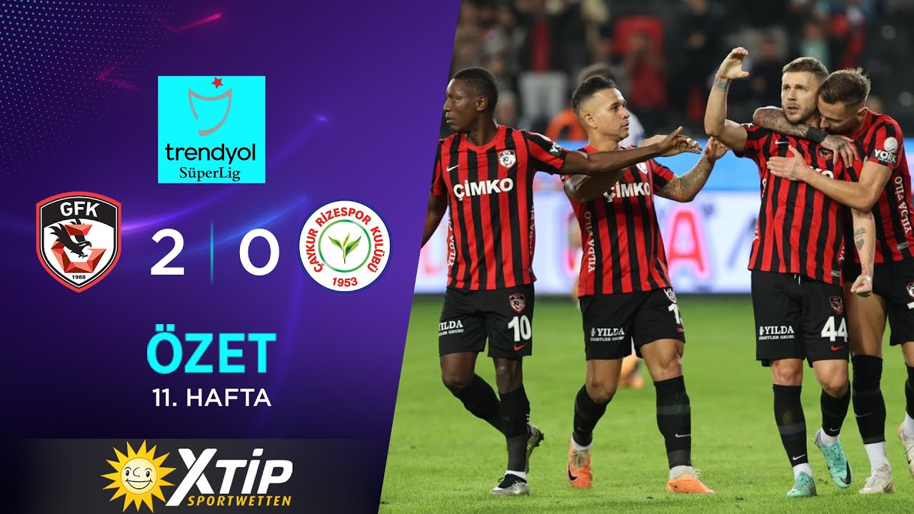 Gaziantep FK vs Çaykur Rizespor Highlights | Süper Lig 2023/24 ⚽