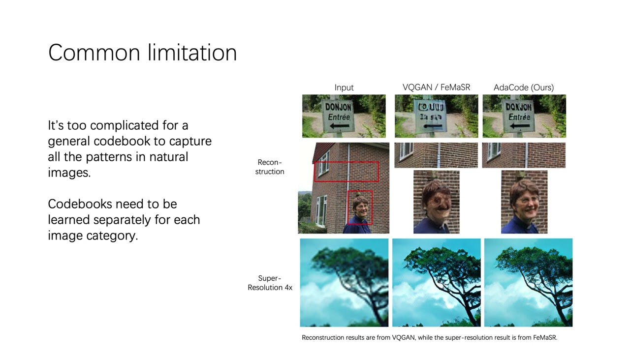 Image-Adaptive Codebooks for Class-Agnostic Image Restoration