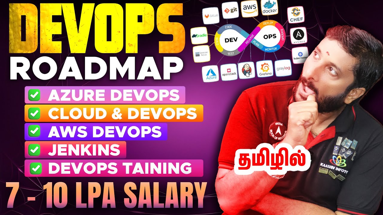 DevOps Roadmap & Tutorial for Beginners in Tamil 🚀