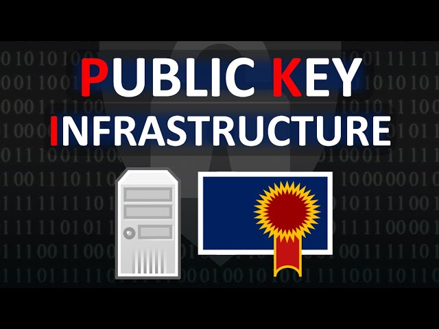 Public Key Infrastruktur (PKI) verständlich erklärt 🔐 | #CEH Kurs