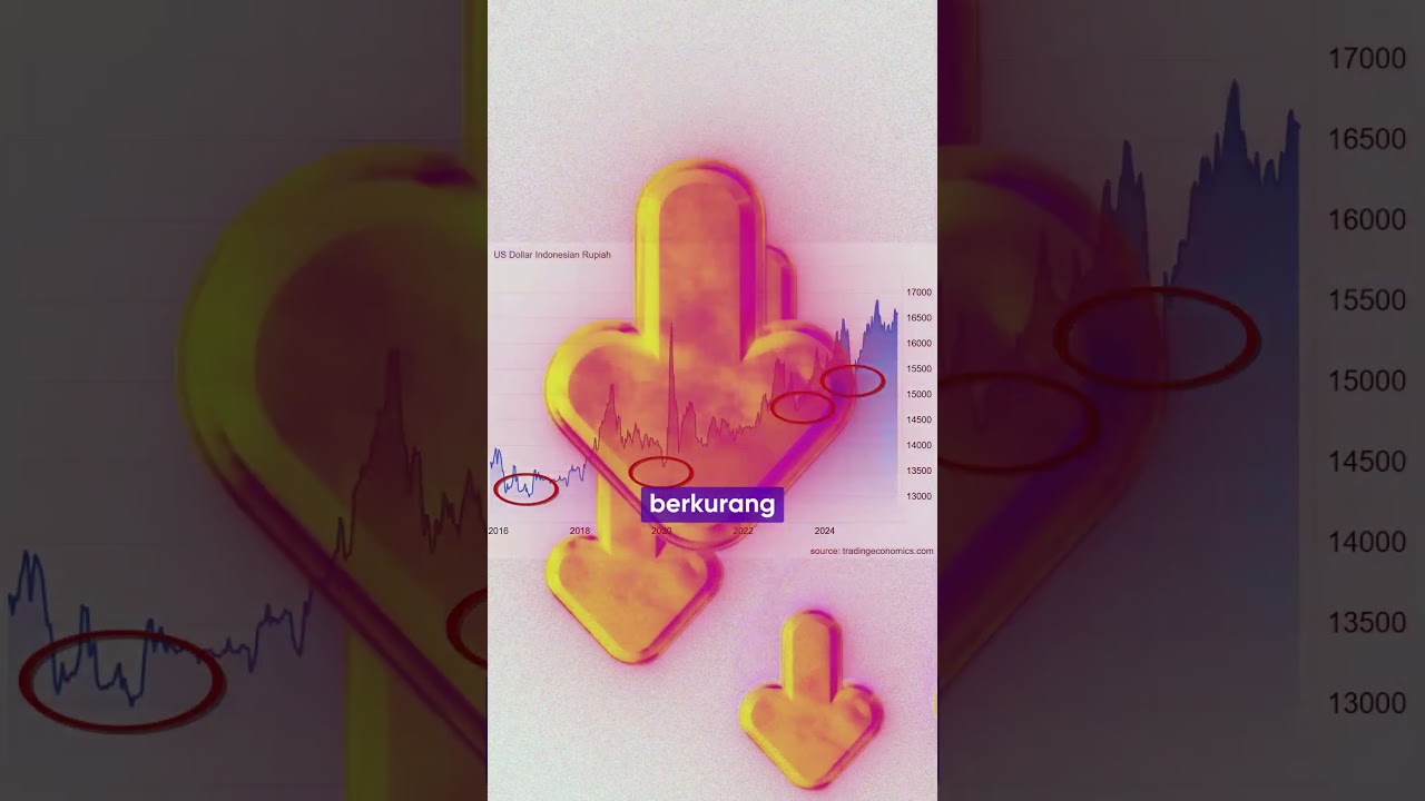 Deposito, Dolar Fisik, atau Staking Crypto? Mana Pilihan Terbaik untuk Investasi 💰