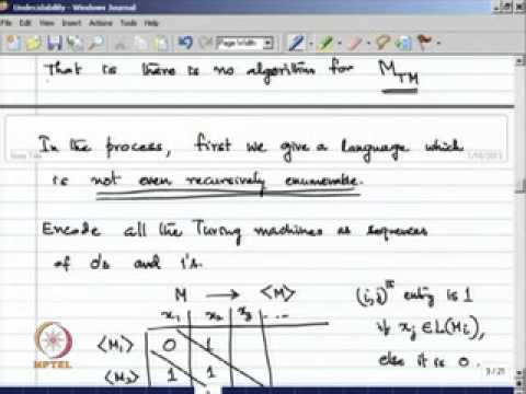Mod-13 Lec-02 Undecidability1