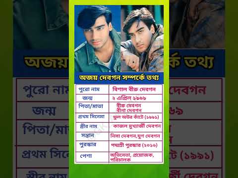 অজয় দেবগন সিনেমা এন্ড গান 🔥 ajay devgan movie and songs || #reels #viral #shortsviral #shorts