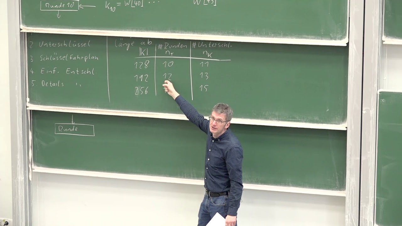 Vorlesung 9: Der AES-Schlüsselfahrplan & Entschlüsselung – Christof Paar erklärt 🔐