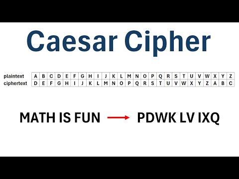 Cryptography : The Caesar Cipher