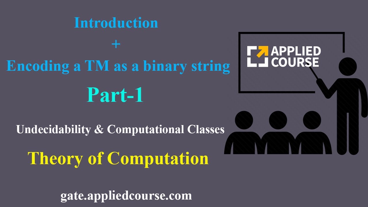 Understanding Turing Machines: Encoding and Undecidability Explained π§
