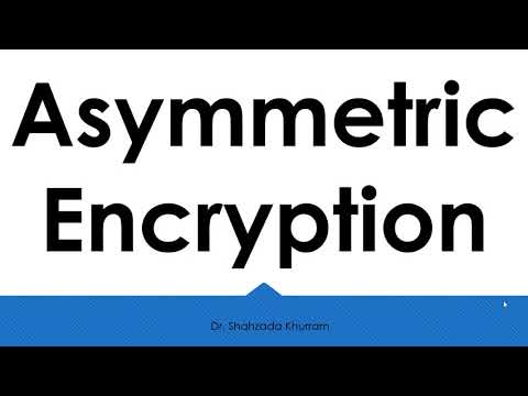 Asymmetric Encryption | How Asymmetric Encryption works