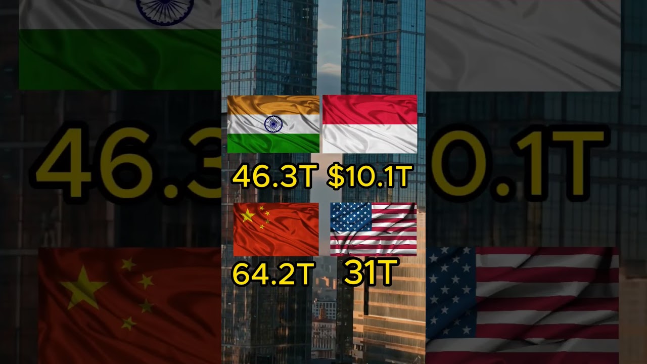 Top 4 Countries by GDP (PPP): Now & 2030 🌍
