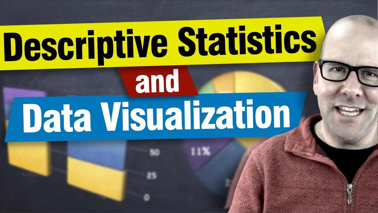 Mastering Descriptive Statistics & Data Visualization 📊: A Beginner's Guide