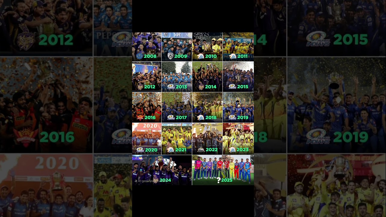 IPL Winning Teams 2008-2024 🏆