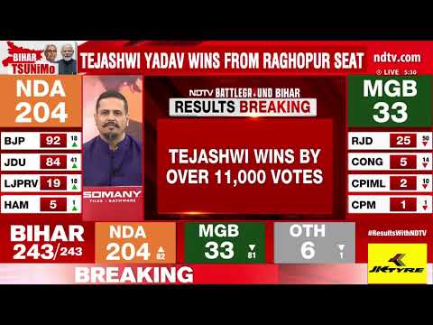Tejashwi Yadav Wins Raghopur by 11,000+ Votes 🗳️