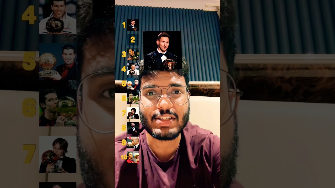 Blind Ranking of Ballon d'Or Winners ⚽