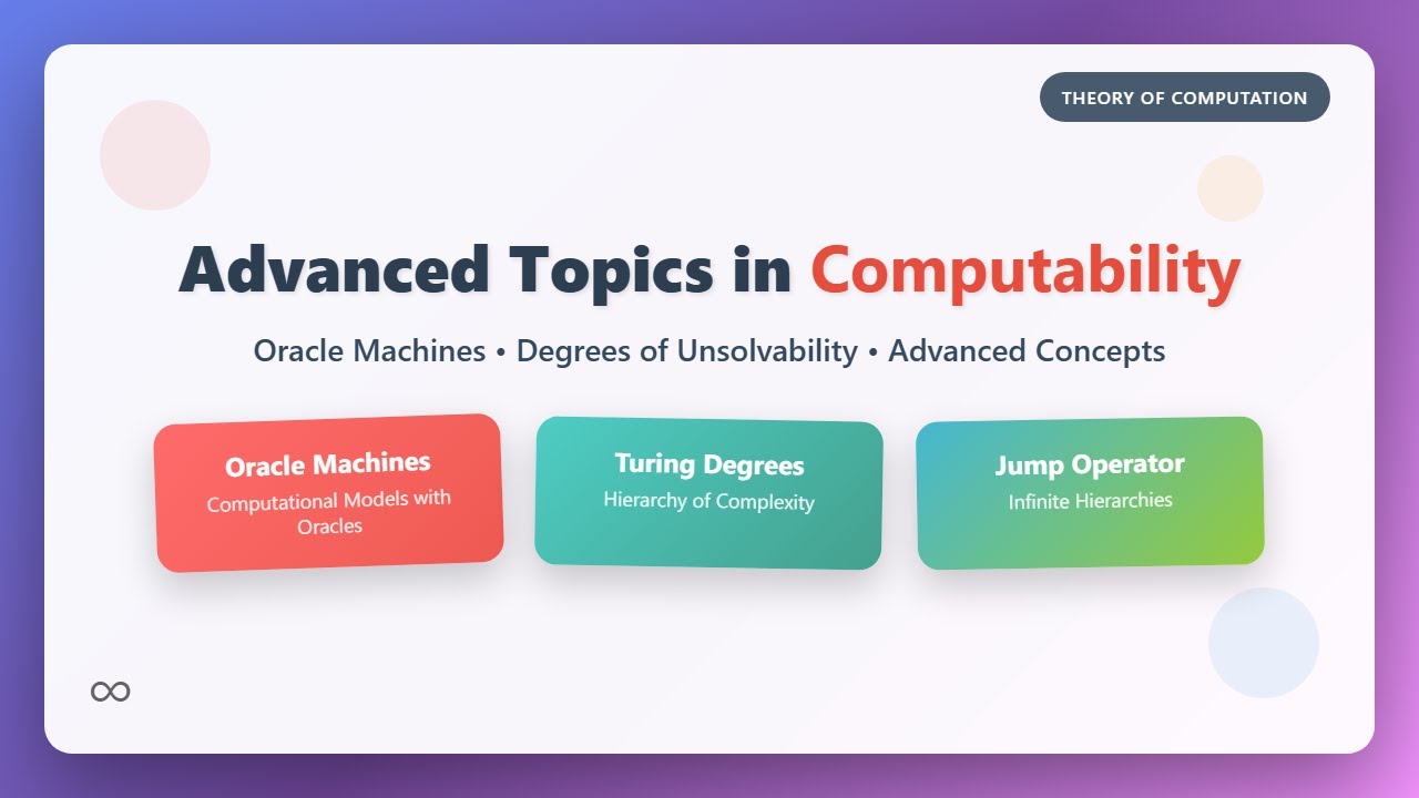 Mastering Advanced Computability: Oracle Machines, Turing Degrees & Undecidability Explained
