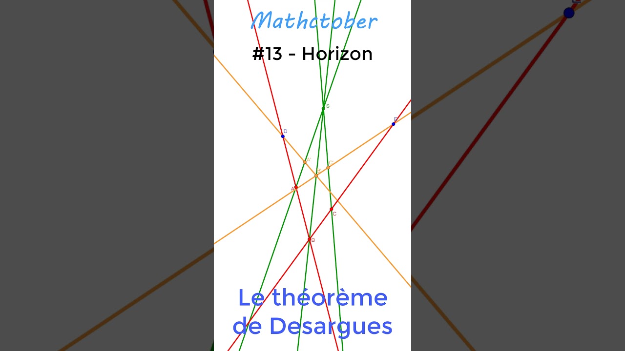 13 Horizon #MathOctober: Le théorème de Desargues, un évidence ? 🔍