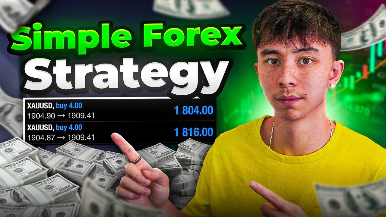 Simple Forex Trading Strategy for All Levels