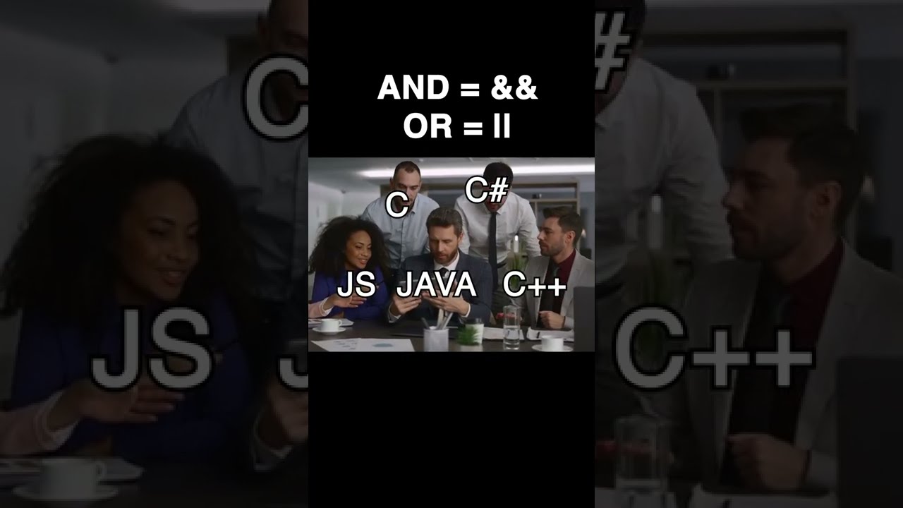 Master Logical Operators in Python & Java: A Complete Guide π