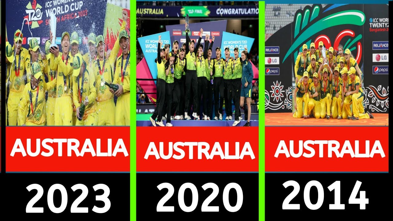Complete ICC Women's T20 World Cup Winners (2009-2024) 🏆