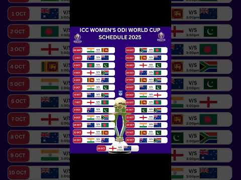 🏆 ICC Women’s ODI World Cup 2025 – Full Schedule 🏏📅 From 30 Sept to 26 Oct 2025, the best women’s