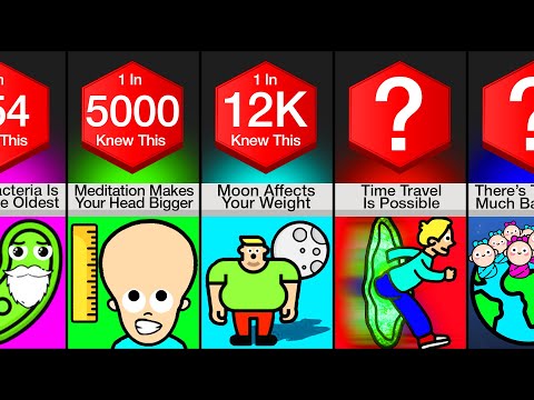 147 Science Facts I Bet You Don’t Know!